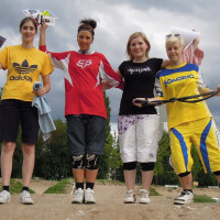 Gewinner Damen